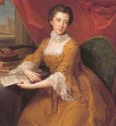 Thomas Gainsborough Portrait of Lady Margaret Georgiana Poyntz later Margaret Georgiana Spencer, Countess Spencer oil